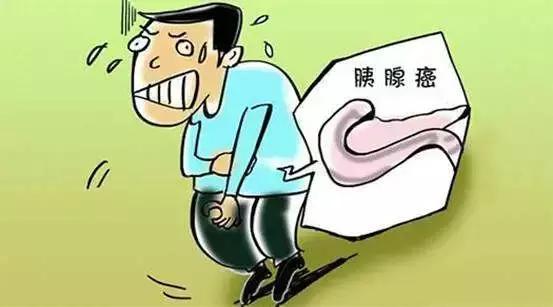 以为是胃病结果是阑尾炎,以为是胃病结果是胃癌案例