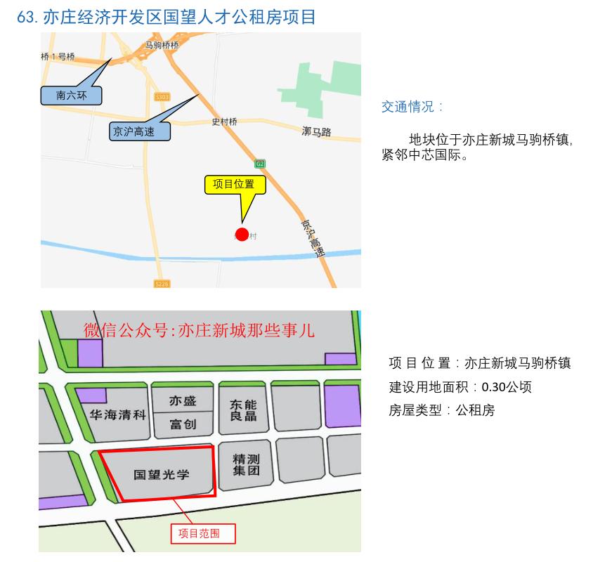 亦庄新城2024年出让地块,亦庄新城拟挂出2宗涉宅地