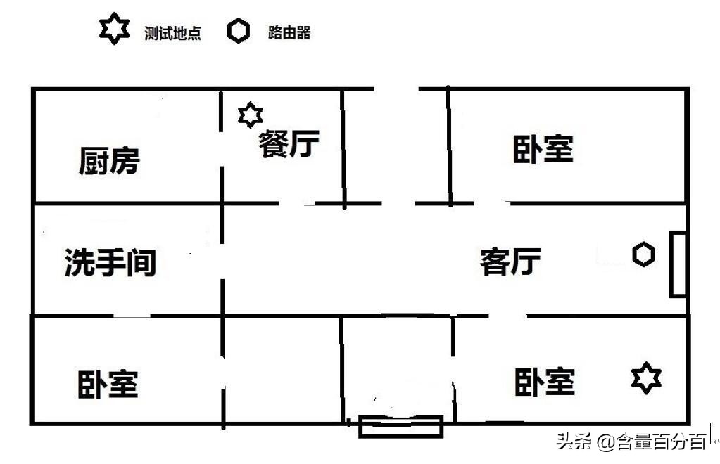 华硕rt-ac86uaimesh设置,华硕ax86upro无线mesh