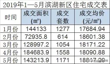王者归来绿城招商·诚园6.21开盘倒计时！这是你离绿城最近的一次