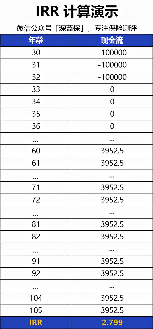 延迟退休可以解决养老问题吗,延迟退休能解决养老问题吗