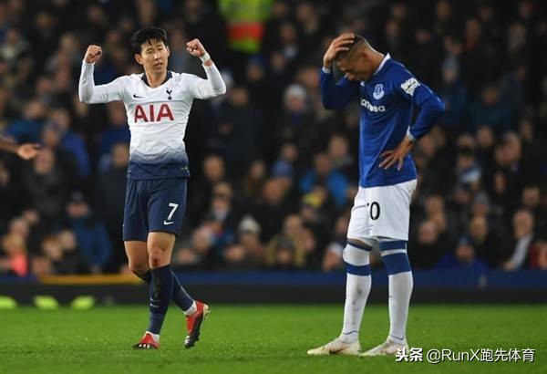 孙兴慜误伤戈麦斯,亚洲杯期间孙兴慜还能踢热刺吗