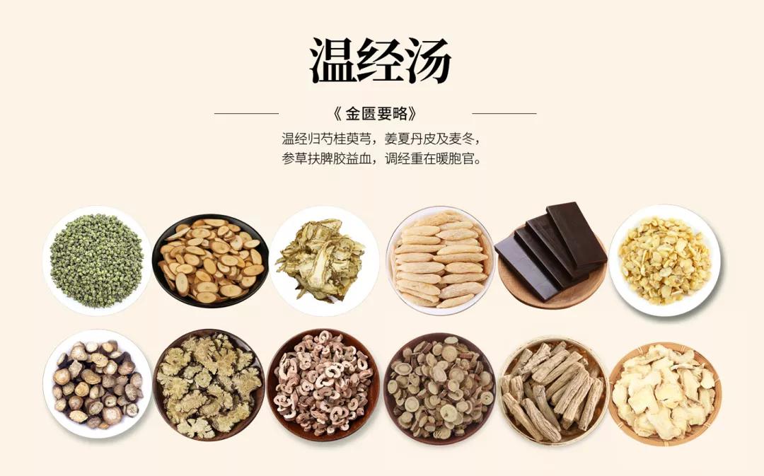 治疗宫寒痛经月经不调的中药方子,女性不孕不育经典名方