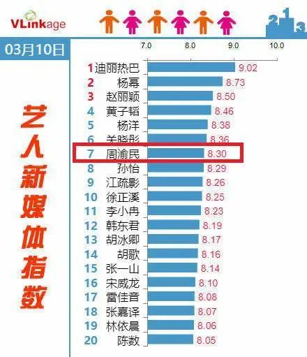 言承旭救杉菜流星花园大s,言承旭大s流星花园2吻戏
