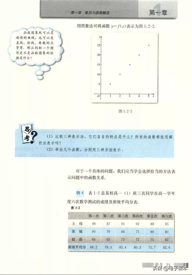 高中数学必修1,人教版高中数学a版必修一答案