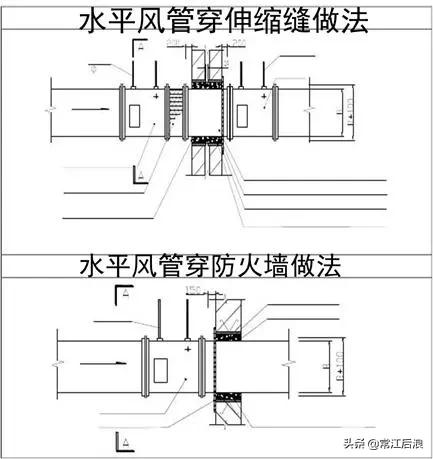 机电安装工程工艺,建筑机电安装新技术