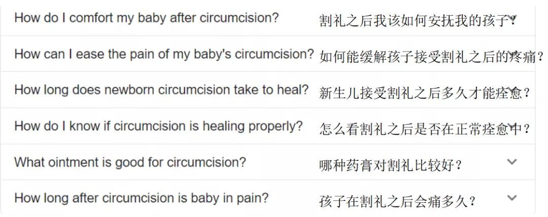 为什么犹太人要割冠礼,为什么犹太人割冠礼