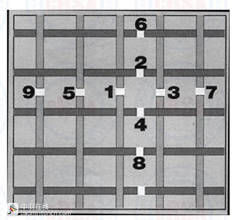 如果穿线过程中断了怎么办,穿线时线断了怎么搅出来