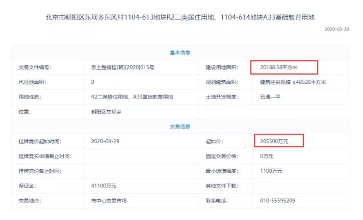 东坝常青藤二手房为啥涨,东坝二手房升值潜力