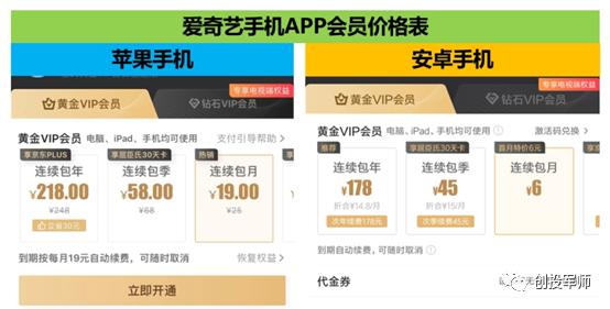 为什么苹果和安卓用户的爱奇艺会员价格不一样？