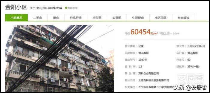 20年前楼盘广告,20年前的房产广告扎心不