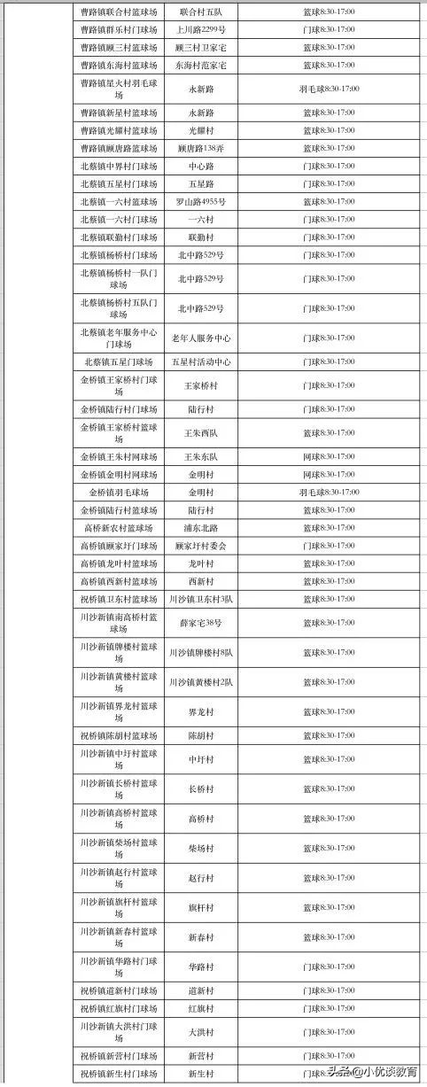 大型游泳健身体育馆,上海体育中心游泳馆