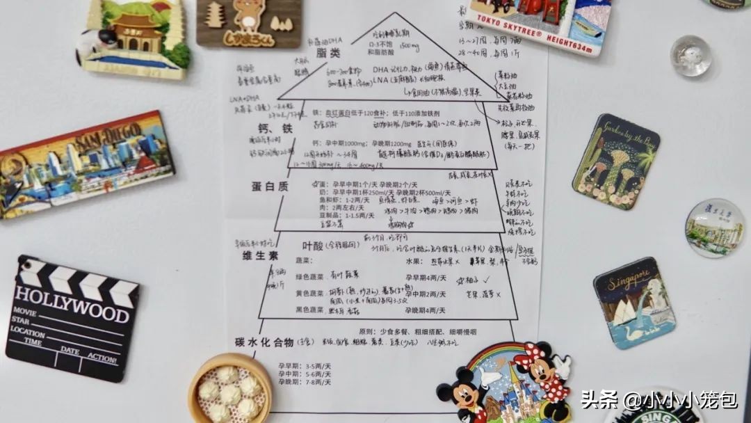 孕期食谱以及每月需要的营养,孕期我的三餐