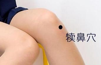 中医说：在家按这几个穴位，帮助滑膜炎、快速止痛、通络！