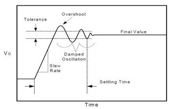 muses8820运放参数,jrc4559d运放性能参数