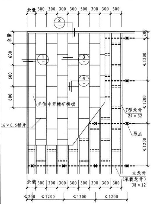 设计师必须知道的8大手法,矿棉板施工工艺详解