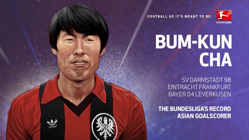 孙兴慜证明了亚洲也有很棒的球员,孙兴慜是不是亚洲历史第一人