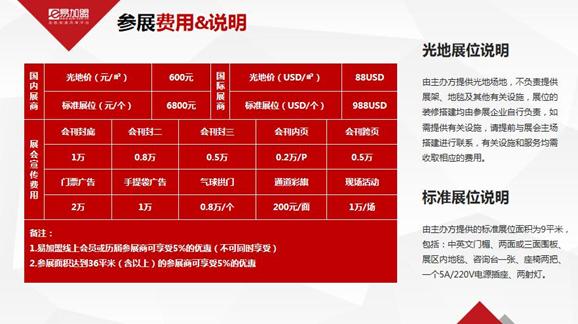 临沂加盟展,山东临沂加盟展