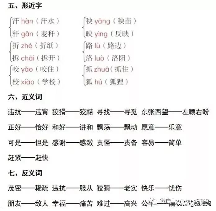 部编版四年级上册语文期末知识点,人教版2021二年级语文期末必考题