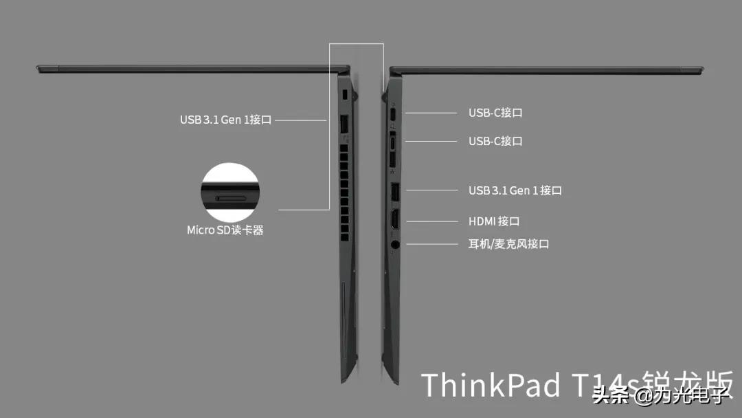 2019款thinkpad加内存换硬盘秘籍,thinkpad笔记本可以换固态硬盘吗