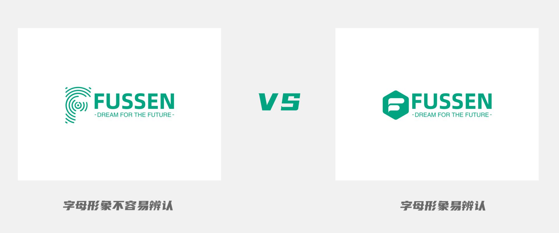 如何设计出好看的英文logo,怎样设计字母logo图片