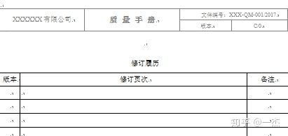 iso90012015质量管理体系章节,惠州iso9001质量管理手册