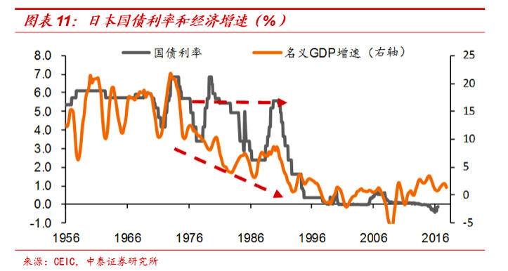 选择快钱还是慢钱好,短期的快钱和长期的慢钱