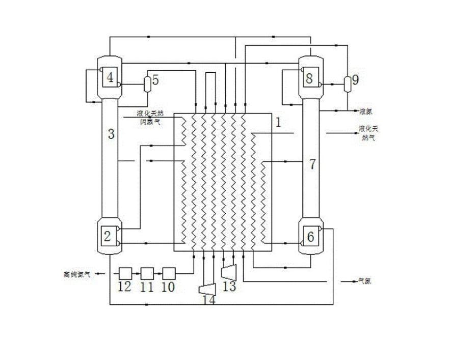 中国95%的氦气都靠进口，被美国“卡脖子”？如何避免这一情况？