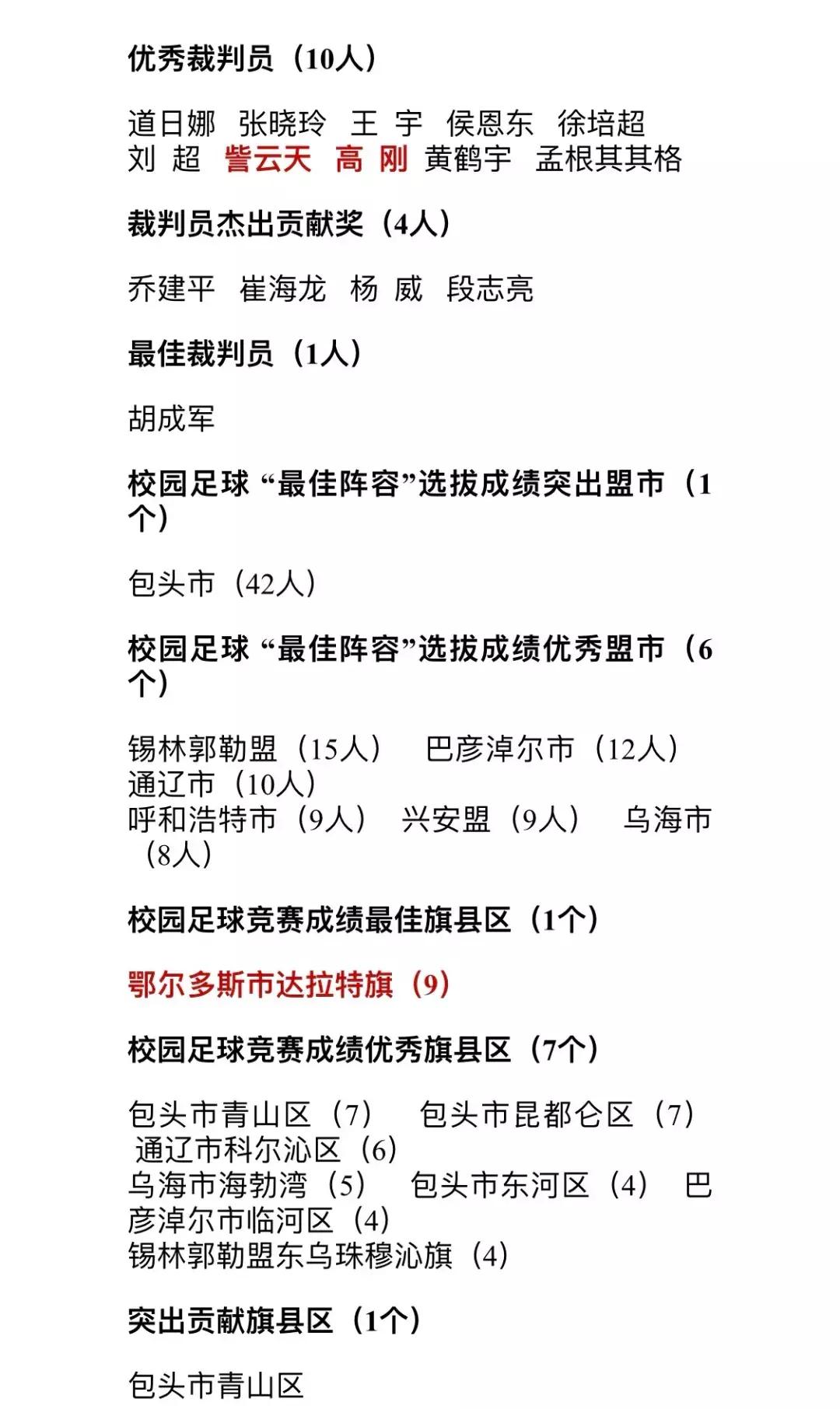 撒花新媒体获奖名单,撒花大赛