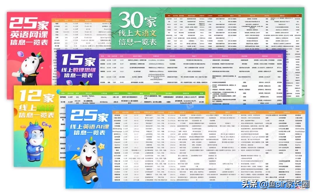 新东方猿辅导和学而思停课了吗,学而思猿辅导作业帮新东方哪个好