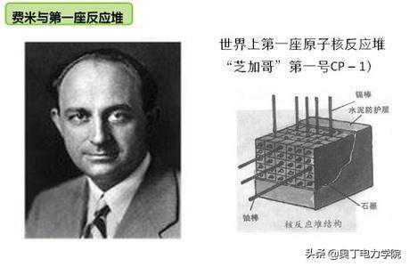 世界上最早的电是怎么来的,第一代电视的发展史