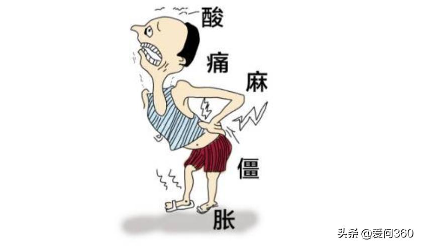 腰肌劳损疼痛怎么缓解最快最有效,腰肌劳损怎么缓解酸痛