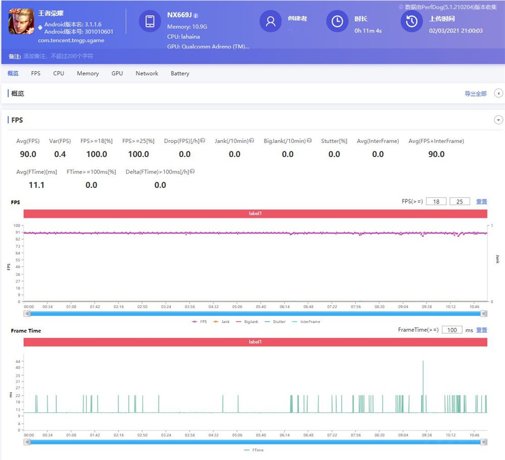 红魔6spro吃鸡画质能开120帧吗,红魔游戏手机6pro透明版值得买吗