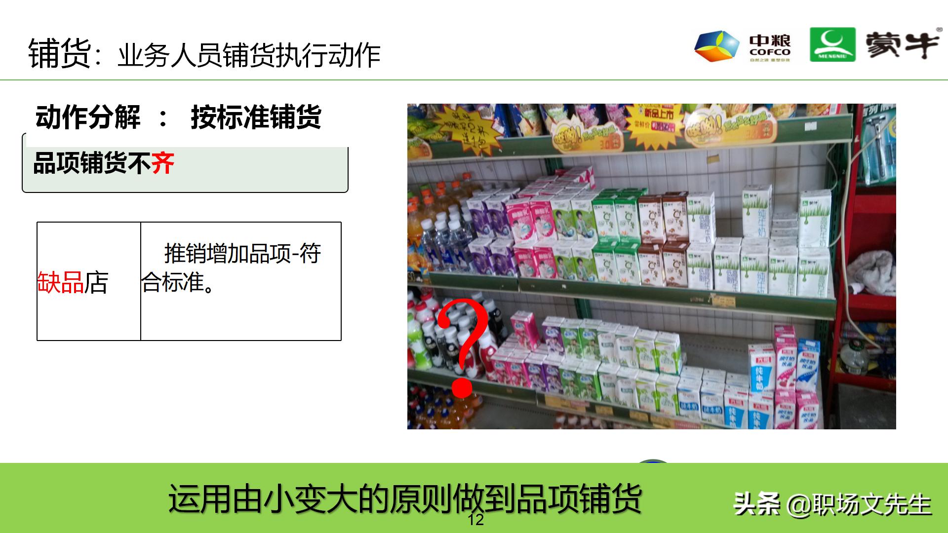 年薪180万蒙牛销售总监分享：52页蒙牛销售单点卖力提升