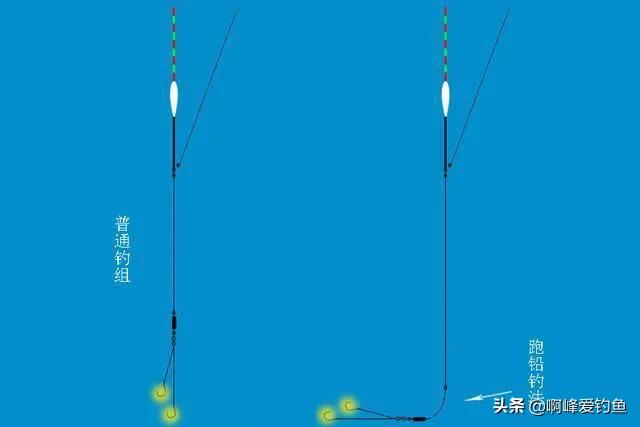 为什么钓鱼人讨厌鲶鱼,解锁鲶鱼钓鱼的乐趣只有钓鱼人懂