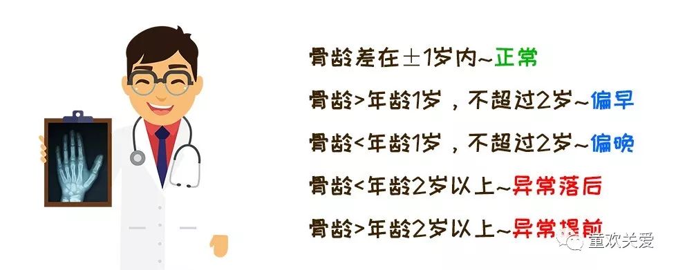 收藏未来价值,收藏未来