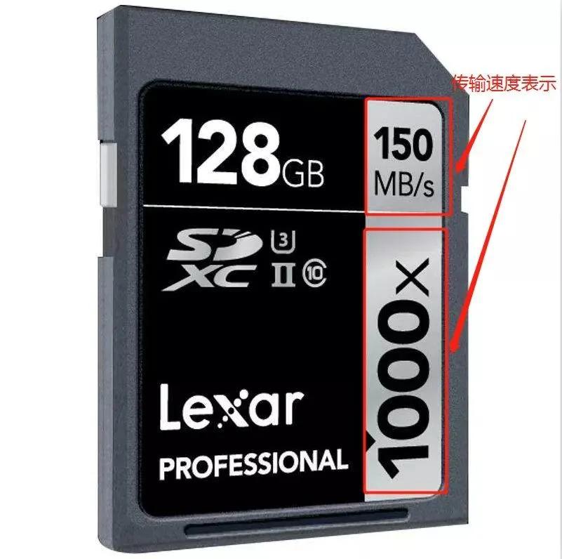 相机储存卡内存怎么看,相机储存卡怎么读卡