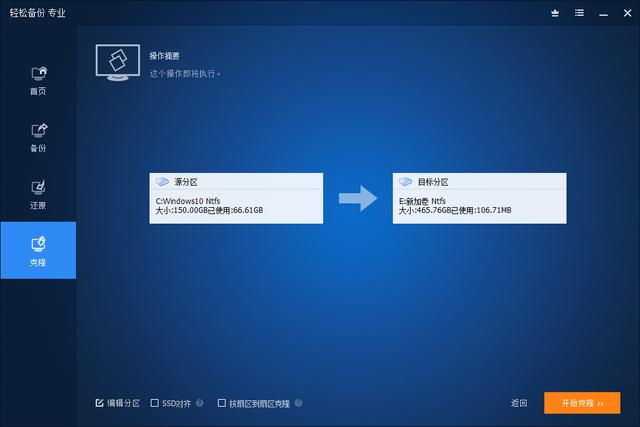 更换ssd怎么迁移系统,怎么不重装系统迁移到ssd