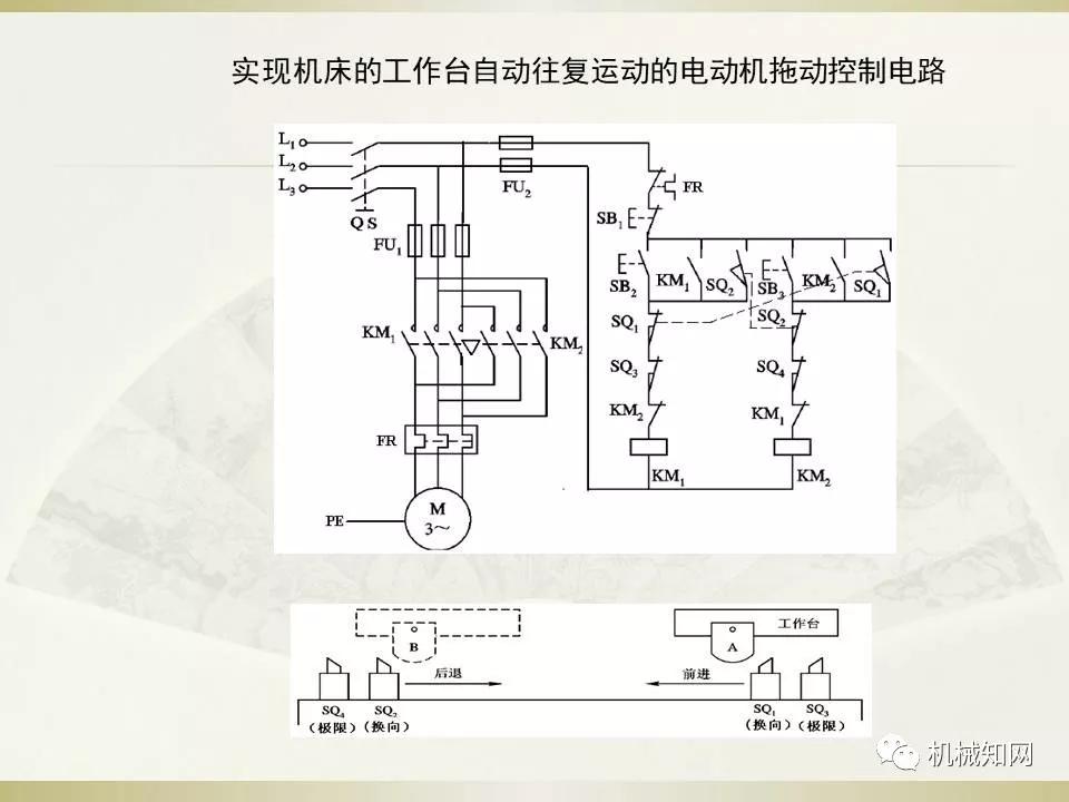 电气控制与plc应用技术题库,电气控制及plc应用技术合集