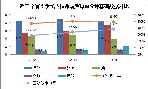 廉颇老矣尚能饭否,廉颇老矣尚能饭否配图