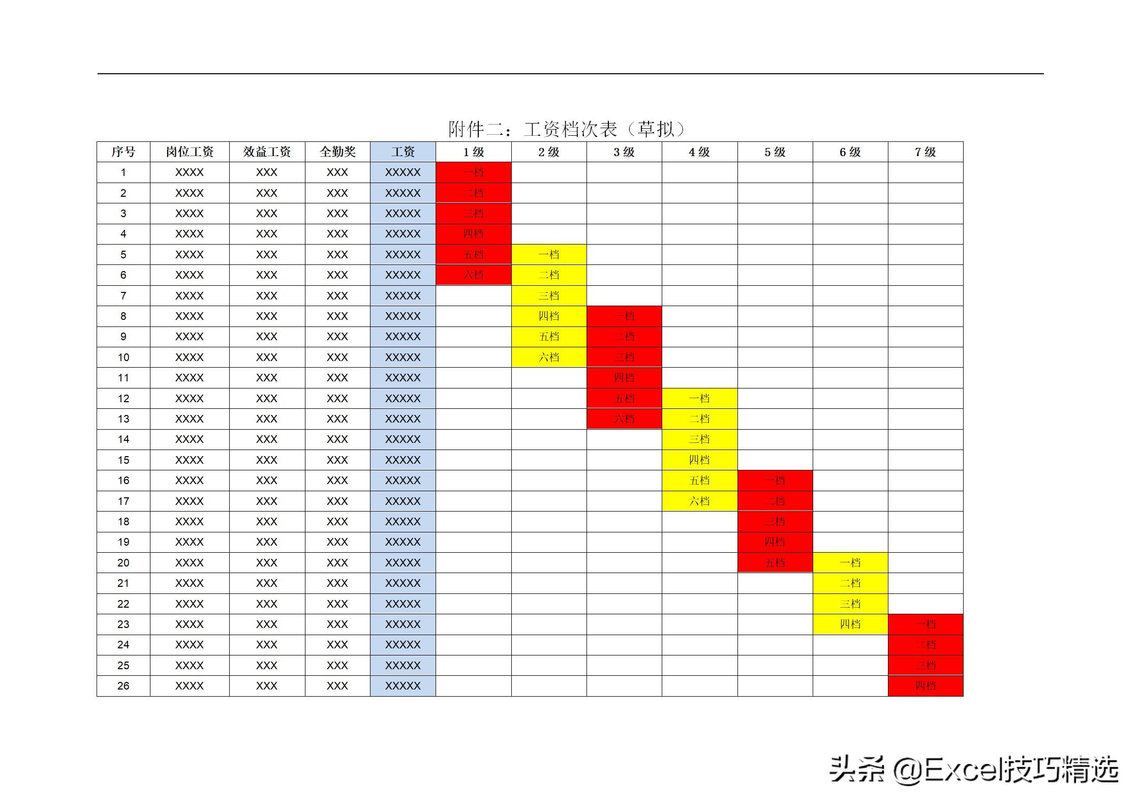 软件公司薪酬体系管理方案,薪酬体系设计方案word