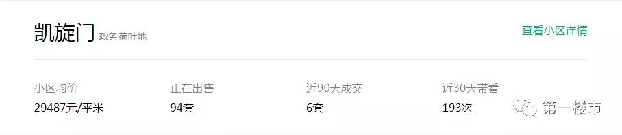 日照华润凯旋门二手房,太原华润凯旋门有卖二手房吗
