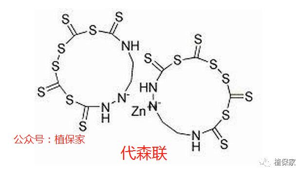 代森联和代森锰锌哪个好,代森联与代森锰锌作用一样吗