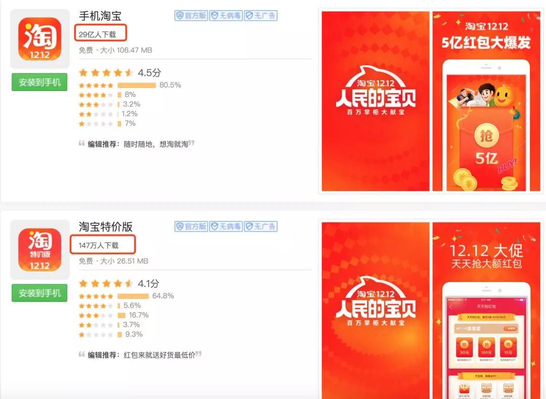 淘小铺何去何从,淘小铺全面分析对比