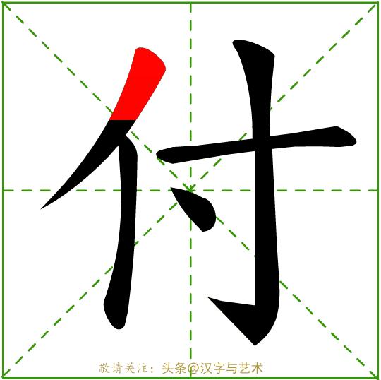 幼儿园学习的汉字笔画顺序,汉字32个笔画基本写法动画