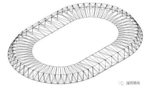 膜结构建筑发展趋势,建筑膜结构案例
