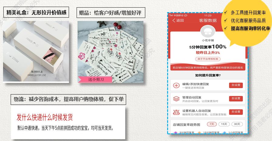 拼多多roi计算公式,拼多多的roi是怎么做到准确的