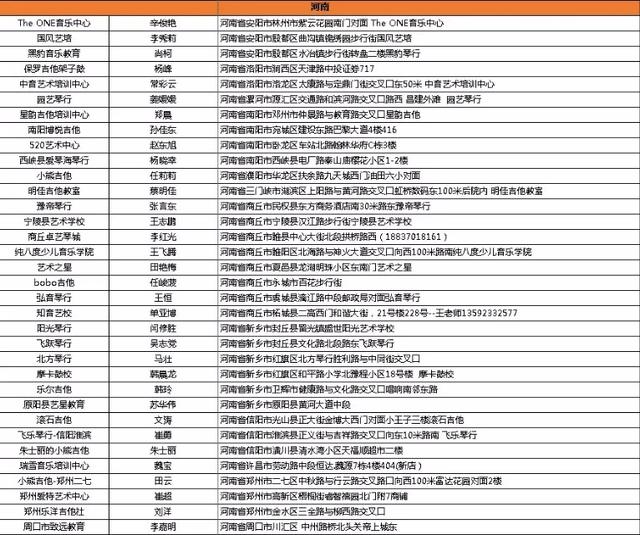 你身边的小熊吉他是正版吗|小熊总部联合监管部门严惩品牌盗用者