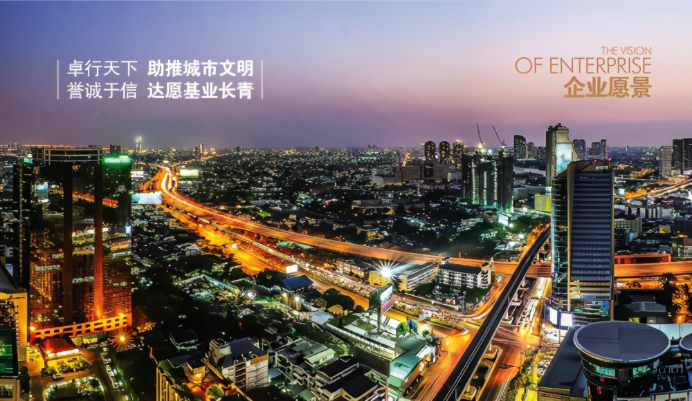 卓誉房地产有限公司,珠海卓誉地产