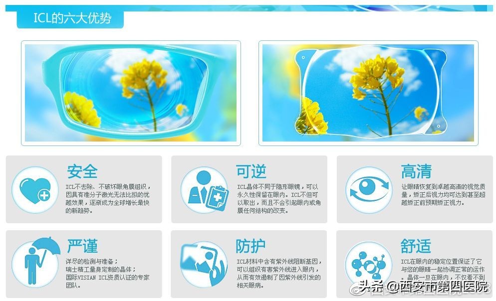 高度近视做的ICU手术有没有后遗症,高度近视做了icl手术后应注意什么